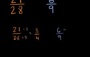 Comparing fractions 2 (unlike denominators)