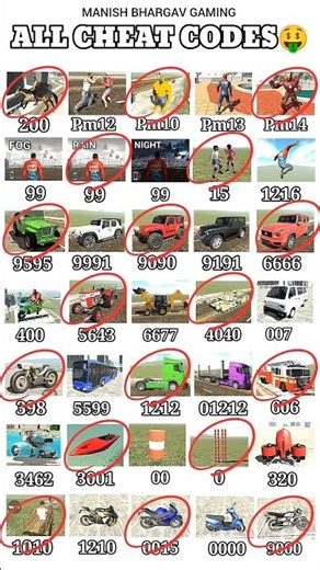 Real cheat code 💯 😲 #ytshorts #shorts #indianbikedriving3d #cheatcodes