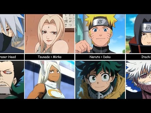 Naruto Characters vs My Hero Academia Characters