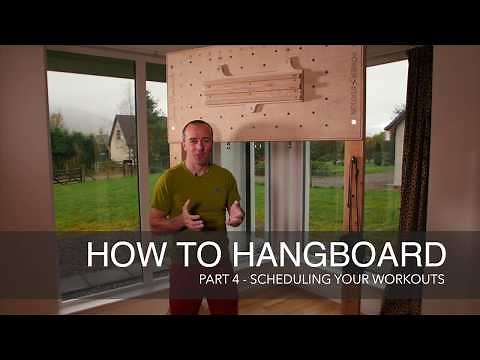 How to Hangboard