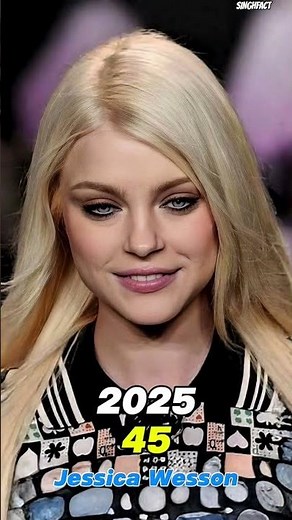 Casper (1995-2025) Cast Then and Now#shorts #casper