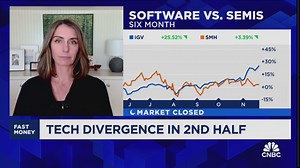 Watch Friday's full episode of Fast Money — November 22, 2024