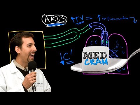 Mechanical Ventilation Explained Clearly by MedCram.com | 4 of 5