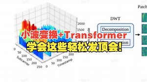 小波变换杀疯！结合Transformer，学会这些轻松发顶会！