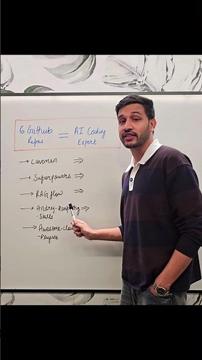 6 Github Repos = Master Claude Code #ai #claude #agents