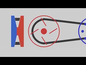 How Automatic Transmission (CVT) Work ?