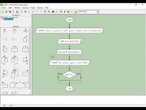 تنفيذ المخطط الانسيابي بواسطة برنامج LARP (حساب المعدل السنوي للتلميذ و ناجح أم راسب)