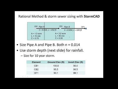Using StormCAD to design a stormwater drainage network - CE 433, Class 6 (24 Jan 2022)