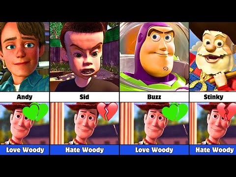 Every Toy Story Character Who Loves or Hates Woody