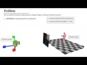 SPEC: Seeing People in the Wild with an Estimated Camera (ICCV 2021)