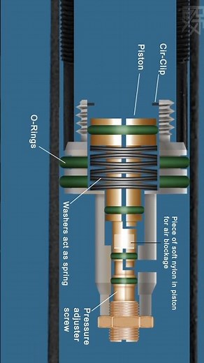 How PCP Regulator Works #PCP #AirGun