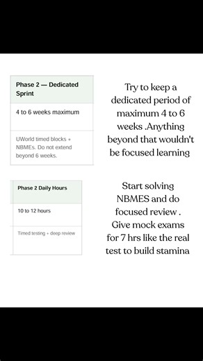 Step 1 sample timetable #mbbs #usmle #medicalschoolcommunity #step1 #medicalstudent