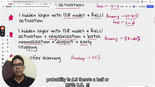 计算机视觉 | AlexNet，彻底改变计算机视觉的神经网络