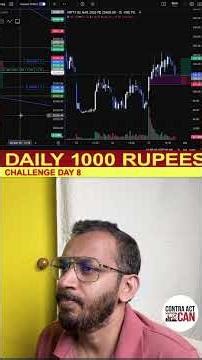 I Tried Making ₹1,000 Daily with Scalping (Day 9 – Real PnL)