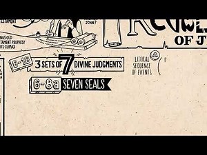 The Bible Project: Revelation summary part 1