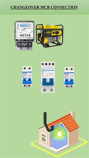 Complete Changeover & MCB Installation Guide for Electrical Engineers #ChangeoverConnection #MCBWiring #ElectricalTraining #IndustrialElectrical #PanelBoardWiring #HandsOnTraining #AutomationTraining #ElectricalEngineer | Resonance Automation