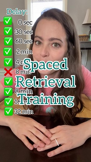 Spaced retrieval training (SRT) is a valuable technique that speech therapists have been using for years! There are some special considerations for this to work: - The individual has to be able to read. - You have to use a prompts and response that will not change. For example, I would not train “what day is today?/Today is Monday” because that will not be true tomorrow! - You have to pick something that is functional! Think about what is important for a person to remember and why. This techniqu
