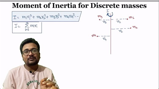 Moment of Inertia for Discrete Masses| Rotational Motion | Class 11 PhySics | JEE mains | Advance | 