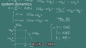 system dynamics 系统动力学 徒手绘制 二阶系统波特图 二阶幅频相频曲线