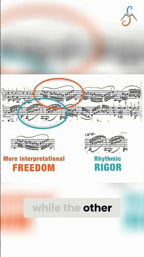 Unlocking Musical Performance: Understanding Composer Layouts