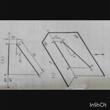 9.Projection Of Straight Lines