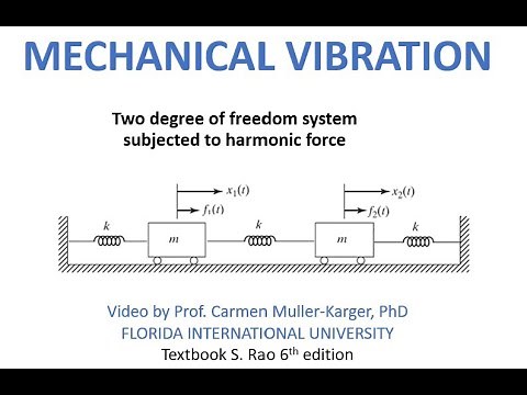 Example Two DOF System Response to harmonic forces