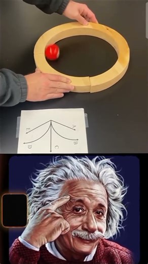 Tangential Velocity🚓 #trendingvideo #trending #trend #viral #viralvideo #video #viralshort #shorts