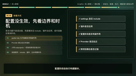 Gradle 深入教程：从构建模型到缓存、插件与 CI 优化