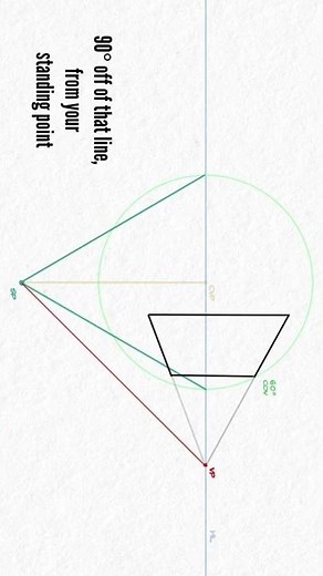 Perspective Tutorial: How To Place Vanishing Points Properly