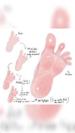 Rendering Feet for Fan Art#speedpaint #arttutorial #digitalart #animeart #howtodraw#rendering #short