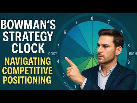 Bowman’s Strategy Clock: Navigating Competitive Positioning