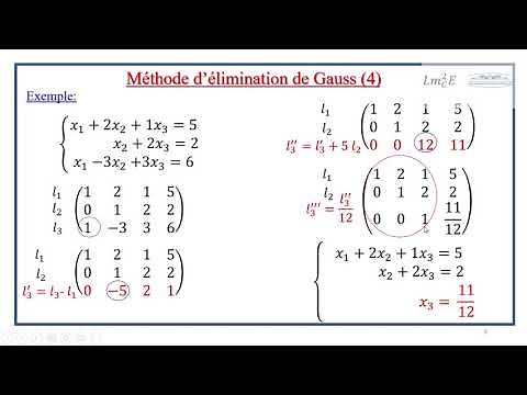 Résolution des systèmes d'équations linéaires Partie 1: La méthode d'élimination de Gauss