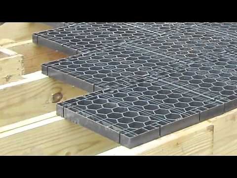 Silca System Installation