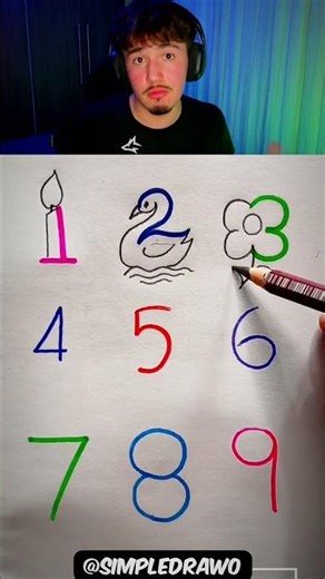 How to Draw with Numbers!!🤯