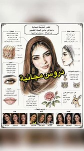 أطلس الجمال الطبيعي كيف تصنع صورة تحليل الجمال بالأسلوب القديم كيف تصنع صورة تحليل الوجه بأسلوب كتاب مدرسي رسم الجمال النسائي بأسلوب قديم كيف تصنع صورة