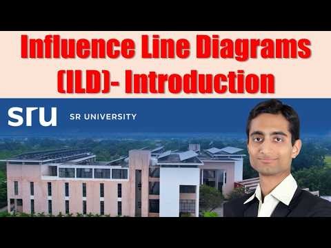 7. Influence Line Diagrams (ILD)- Introduction