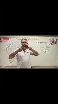 Statics: Lesson 45 - Pappus Guldinus Theorem: The "Secret Weapon" for Surface Area & Volume!
