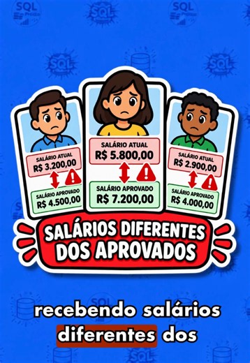 Como raciocinar e achar soluções com SQL Episódio 1 divergências cadastrais #bancodedados #sql #analisededados #tecnologia #programacao