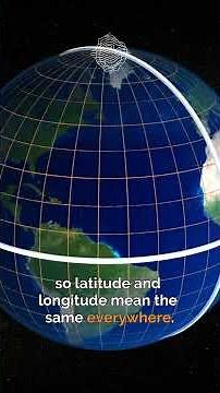 What are the spatial projections?