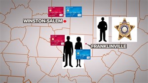 How scammers can get duplicates of your credit cards mailed to them & what you should do to protect your ID