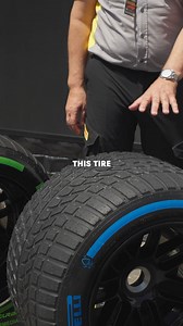 1M views · 10K reactions | Slicks, Intermediate, Wet – F1 tires explained  — Slicks, Intermediate, Wet – F1 Reifen erklärt  | Red Bull Ring | Facebook