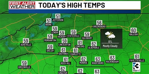 Weekend to start off nice before Charlotte rain chance moves in: What to expect