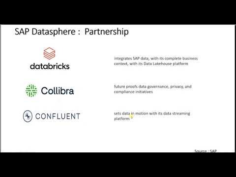 SAP Datasphere Overview
