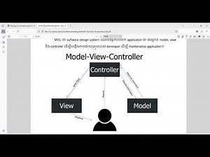 ASP NET And SQL Server - MVC Pattern