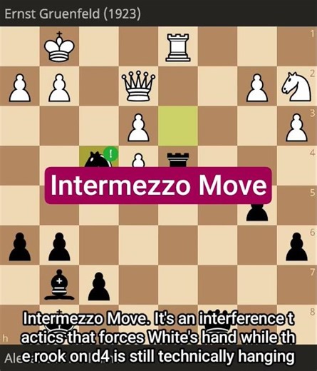 Chess .Sense of Danger . Intermezzo.#chess