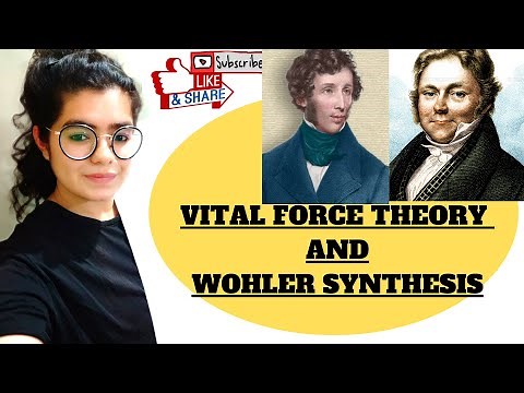 Vital force theory and Wohler synthesis - by Sana Parveen