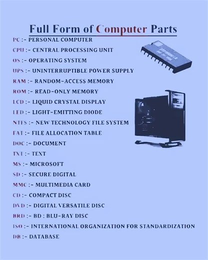Full form of computer parts #computer #computereducation #education #typec #usb #functionkeys