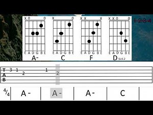 EL CONDOR PASA cover (Guitar Tab w/ Chords)