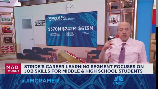ADT's done a good job coming up with new products that make homes more secure, says Jim Cramer