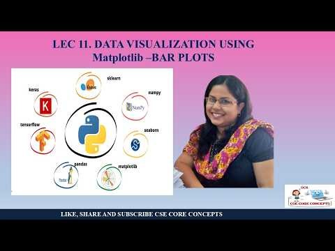 Lec. 11 DATA VISUALIZATION USING Matplotlib - BAR PLOTS